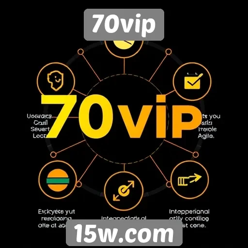 Exploração das funcionalidades do site 70vip